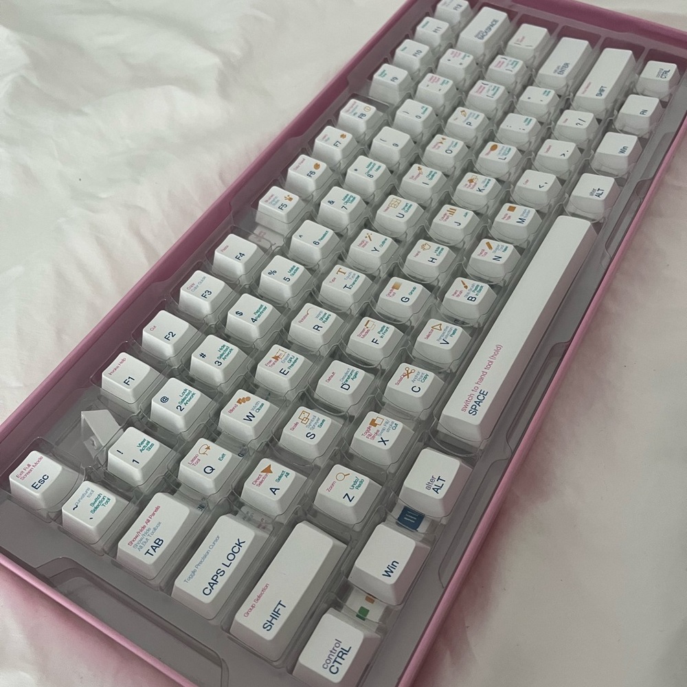 Adobe Shortcuts Keycaps for Mechanical Keyboard